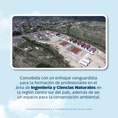 Ciudad Universitaria 2, la materialización de un sueño